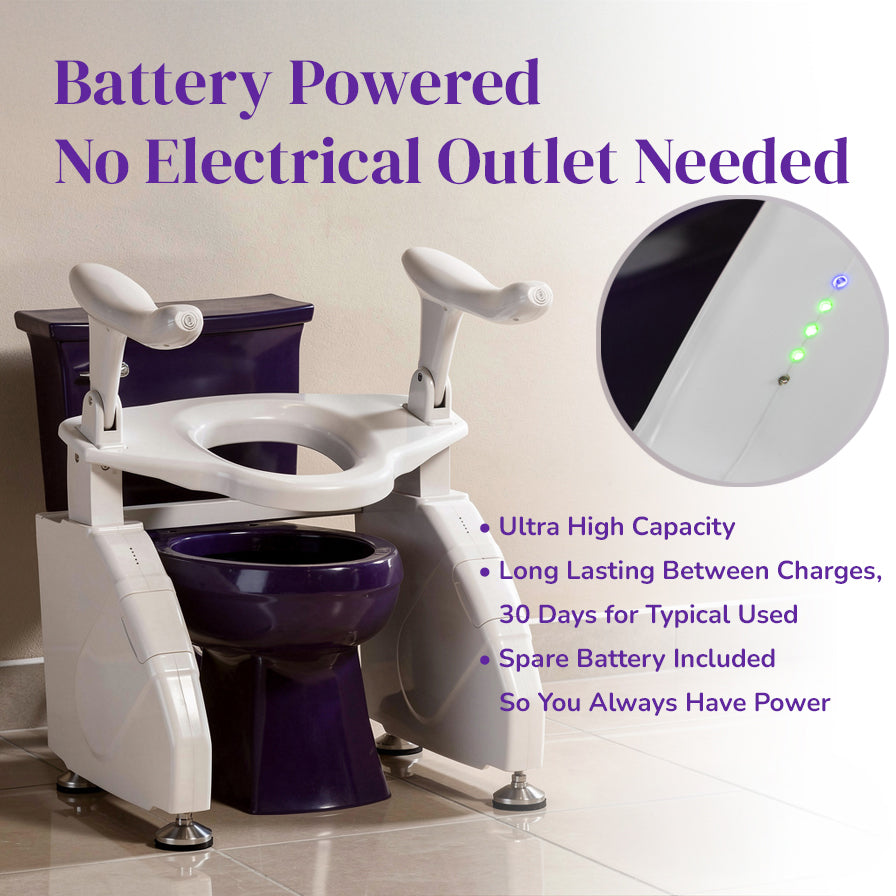 Dignity Lifts Deluxe Toilet Lift DL2 - A battery-powered portable toilet lift and seat trainer shown next to a purple toilet, with promotional text highlighting its battery power and features, plus a circular inset showing the battery indicator lights.