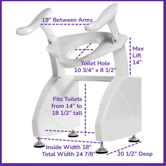 Dignity Lifts Deluxe Toilet Lift DL2 - specs sheet