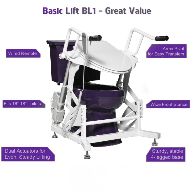 Dignity Lift Basic Toilet Lift BL1 - key features