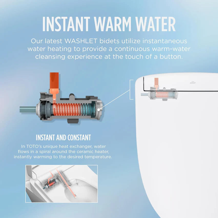 TOTO Aquia IV Arc WASHLET+ S2 Two-Piece Toilet - Diagram of instant warm water system for a TOTO washlet bidet with text explaining its functionality.