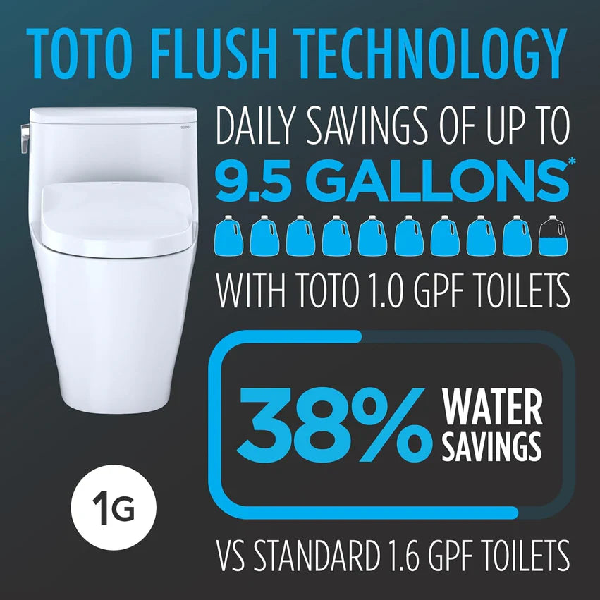 TOTO Aquia IV WASHLET+ S5 Two-Piece Toilet - Toto flush technology with a toilet and water savings graphics on a dark background