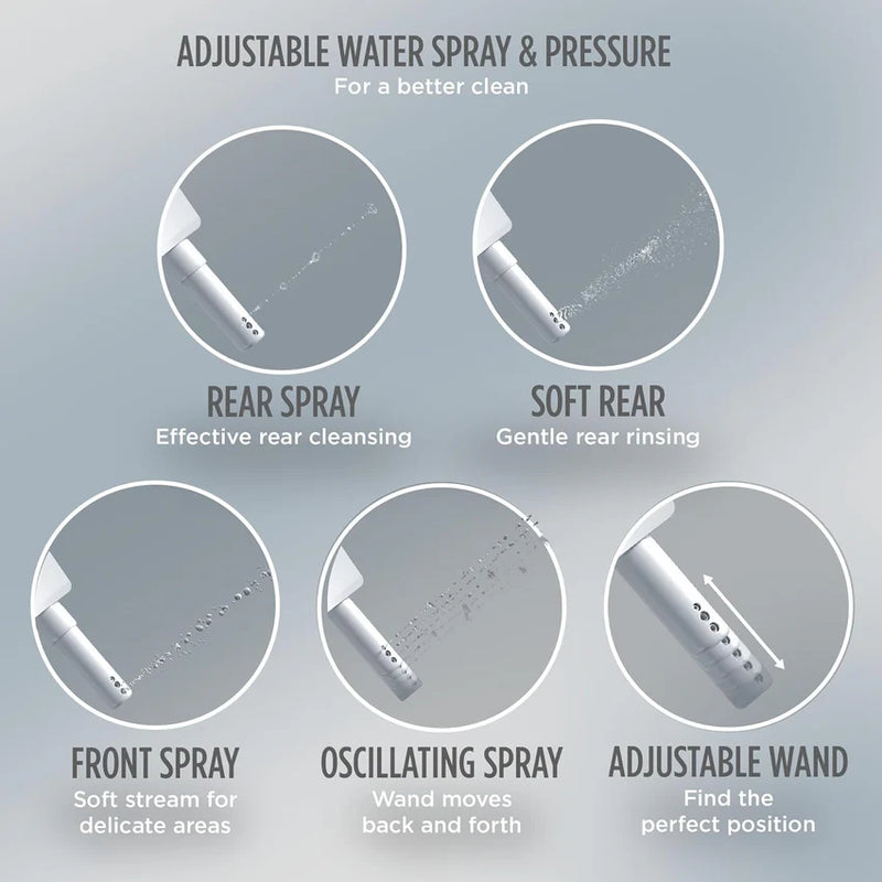 TOTO Aquia IV WASHLET+ S5 Two-Piece Toilet - Diagram of adjustable water spray and pressure features on a gray background