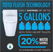 TOTO Nexus Washlet+ S7A One-Piece - Toto flush technology showing a toilet and water savings benefits on a dark background.