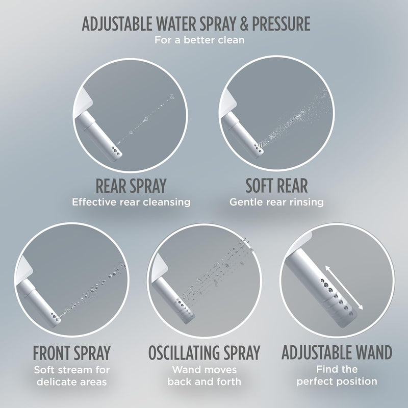 TOTO WASHLET KS5 Elongated Bidet Seat - Diagram of adjustable water spray and pressure features on a gray background