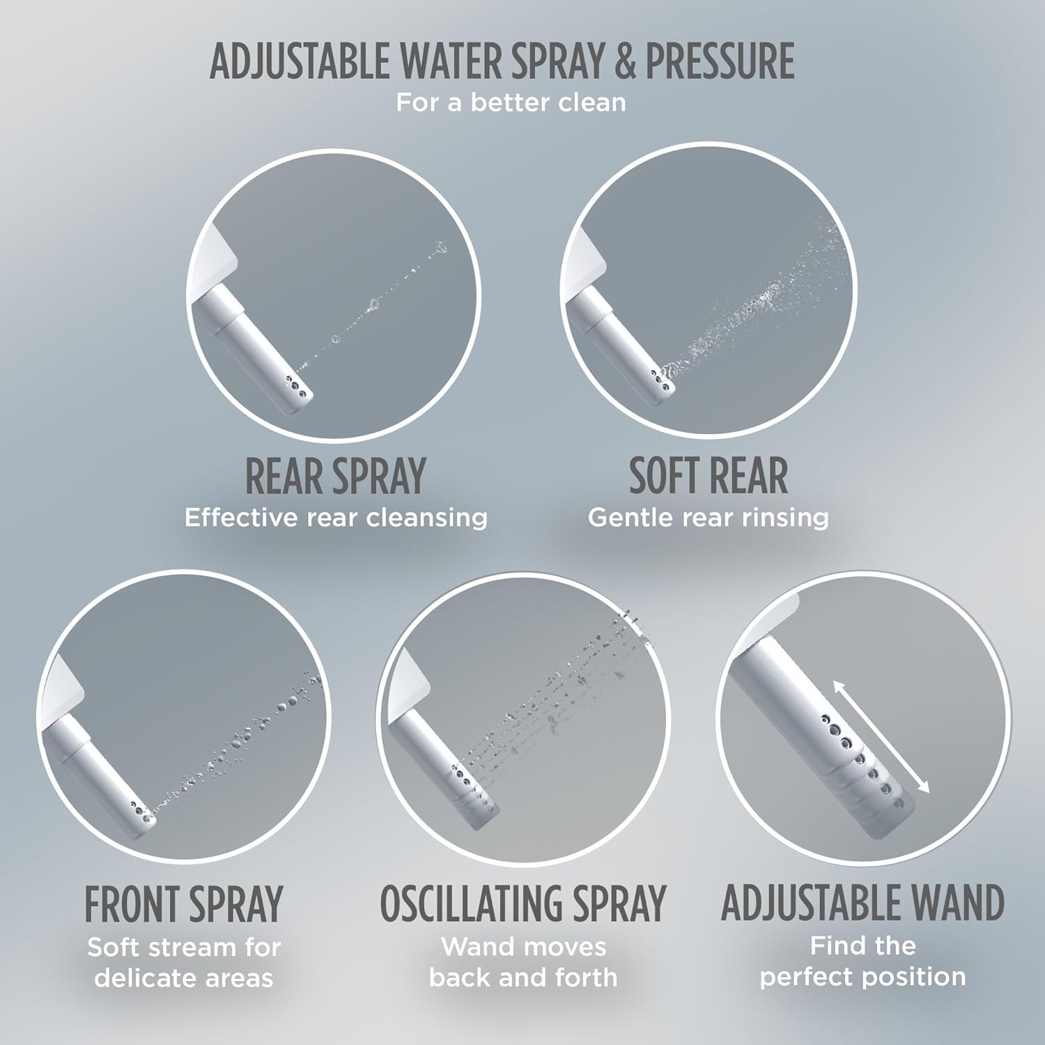 TOTO WASHLET KS5 Elongated Bidet Seat - Diagram of adjustable water spray and pressure features on a gray background