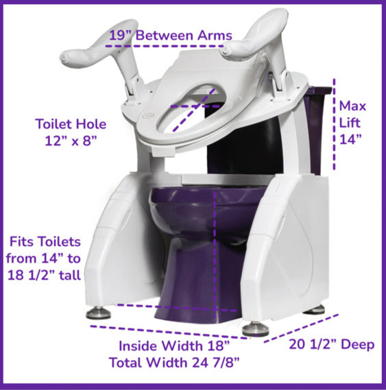 Dignity Lifts Bidet Toilet Lift WL2 - specs and dimensions