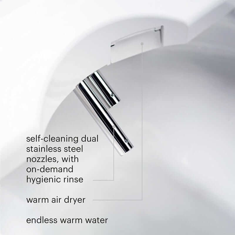 Brondell Swash 1400 Luxury Bidet Seat featuring dual stainless steel nozzles, warm air dryer, and endless warm water wash.