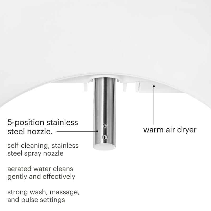 Features of Brondell Swash Bidet Toilet Seat DR802 with adjustable stainless steel nozzle and warm air dryer.