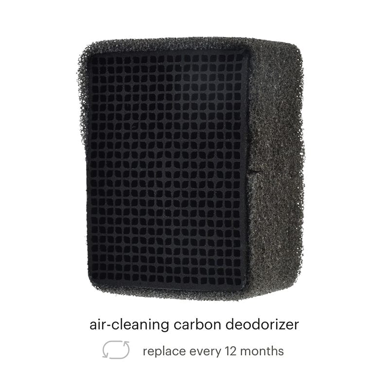 Air-cleaning carbon deodorizer for Brondell Swash DR802 bidet toilet seat, replace every 12 months, rectangular design.