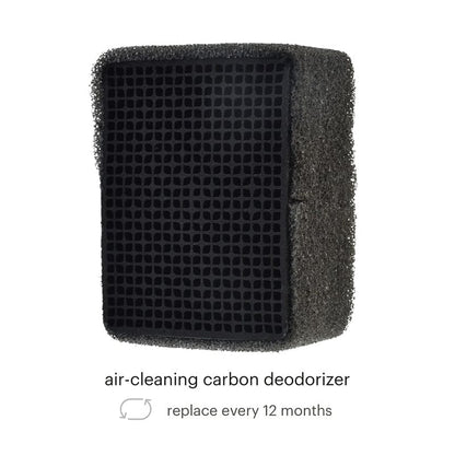 Air-cleaning carbon deodorizer for Brondell Swash DR802 bidet toilet seat, replace every 12 months, rectangular design.