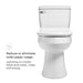 Brondell Swash Thinline T44 bidet toilet seat promoting reduced toilet paper usage for sustainability.