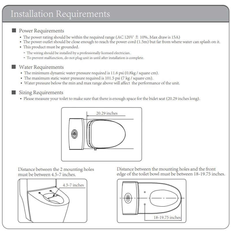 Eco Nova Installation Requirements