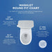 TOTO WASHLET KS2 Bidet Seat - round chart