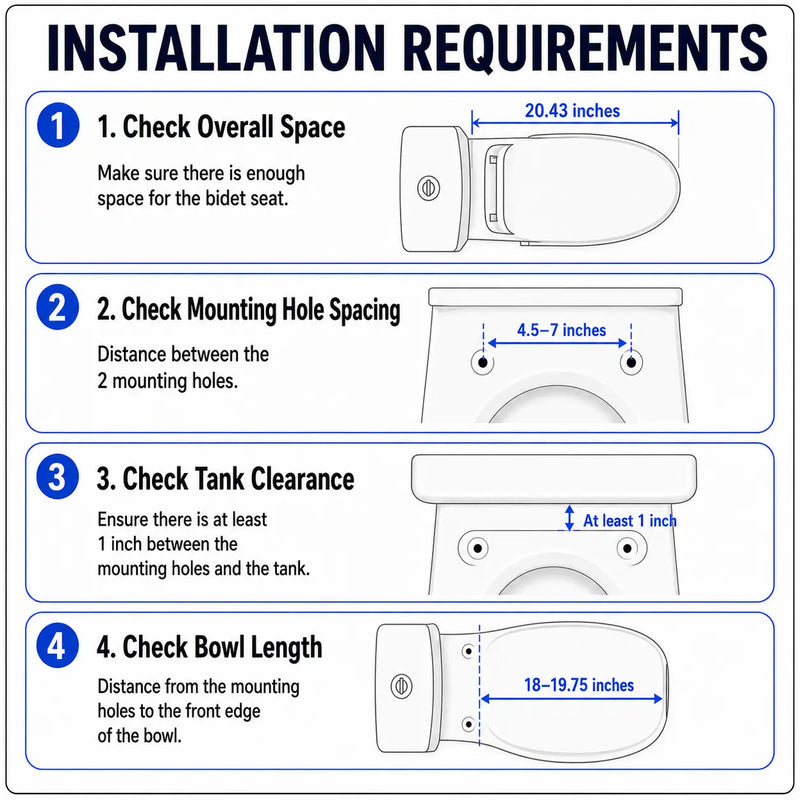 Nova Bidet Installation