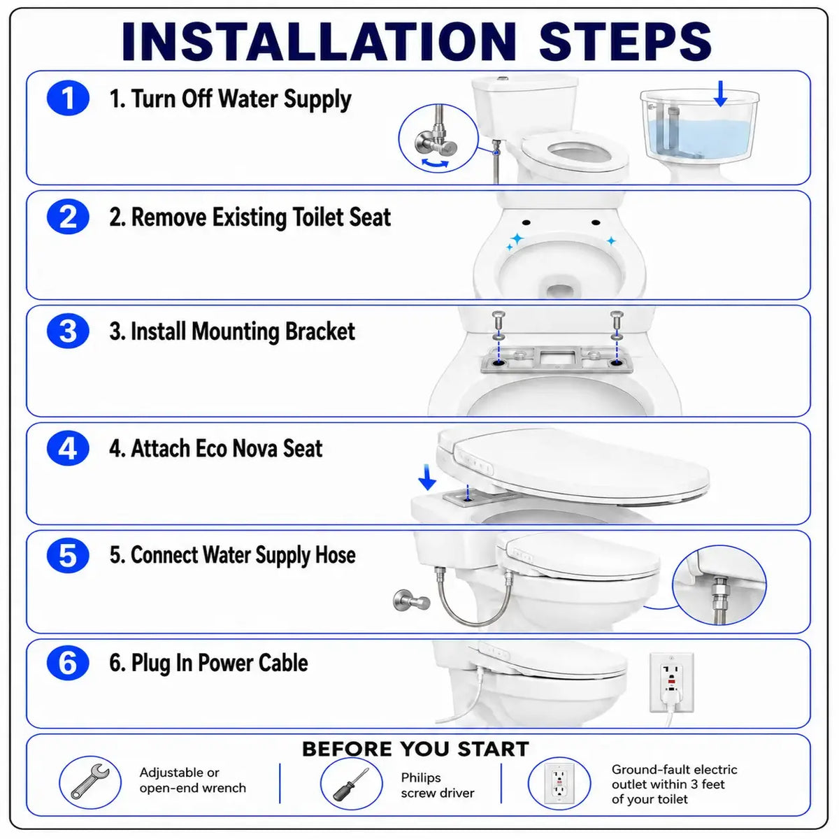 Eco Nova Bidet Toilet Seat installation