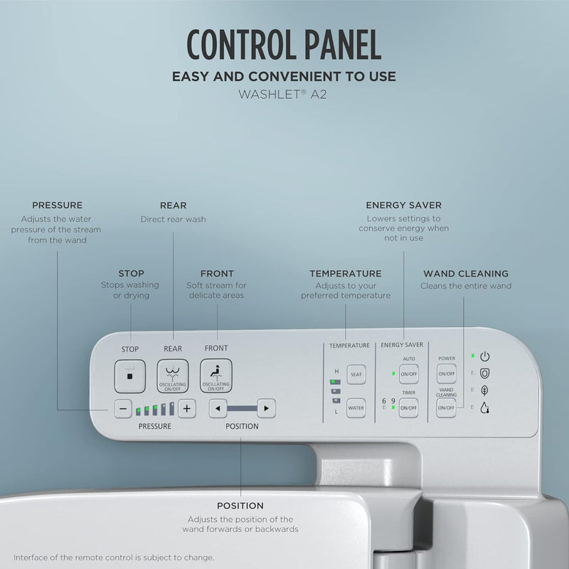 TOTO Washlet A2 control panel