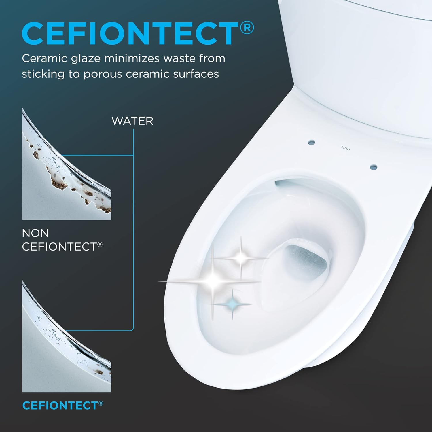 TOTO Aquia IV WASHLET+ S2 Two-Piece Toilet Universal Height - cefiontect technology