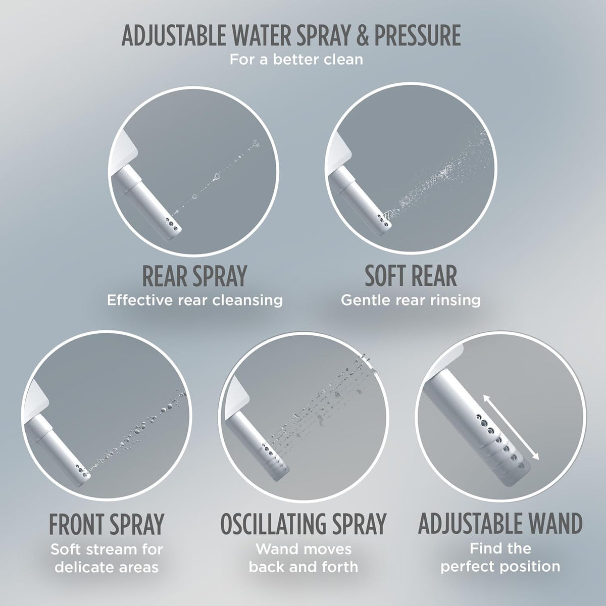 TOTO Drake WASHLET+ S2 Two-Piece Toilet - Diagram of adjustable water spray and pressure features on a gray background