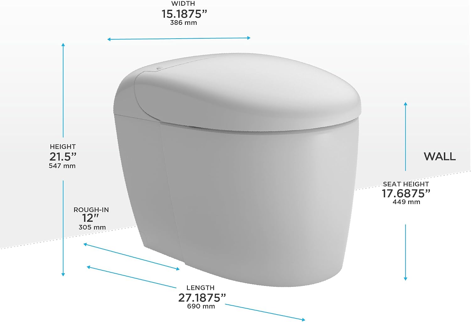 Toto Neorest RS Specs and dimensions