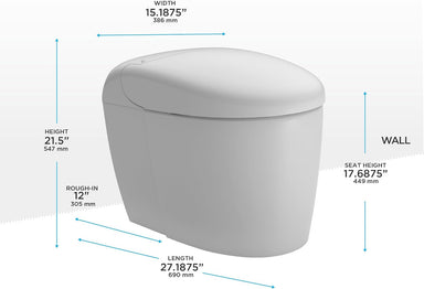 Toto Neorest RS Specs and dimensions