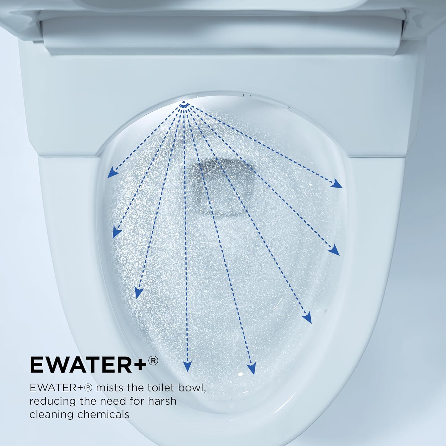 TOTO Neorest RS Bidet Toilet - Toilet bowl with EWATER+ misting system showing mist distribution.