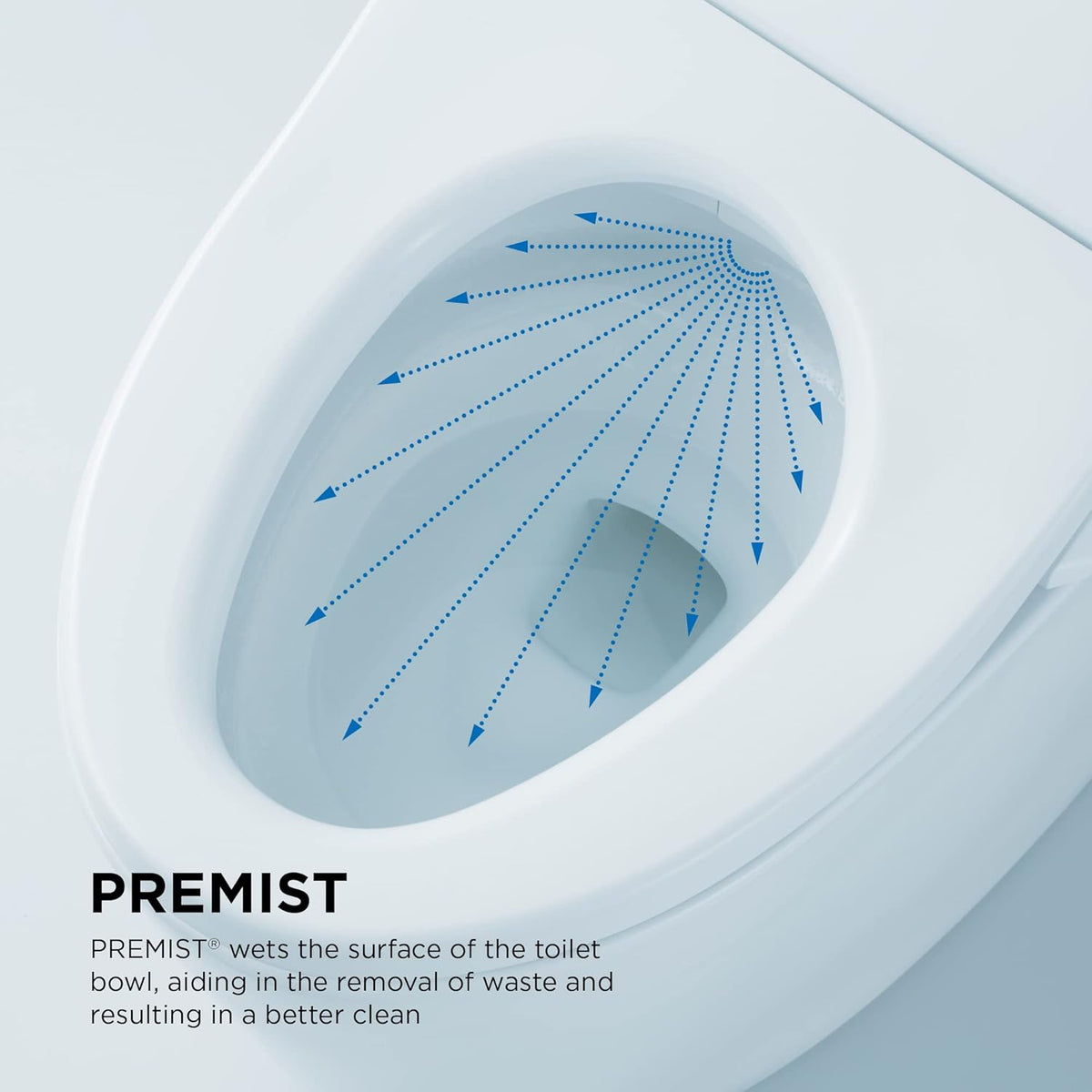 TOTO Neorest RS Bidet Toilet - Diagram of a toilet bowl with water distribution and text about PREMIST product.