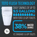 TOTO Nexus 1G Washlet+ S7A One-Piece - Advertisement for Toto flush technology with a toilet illustration and water savings information.