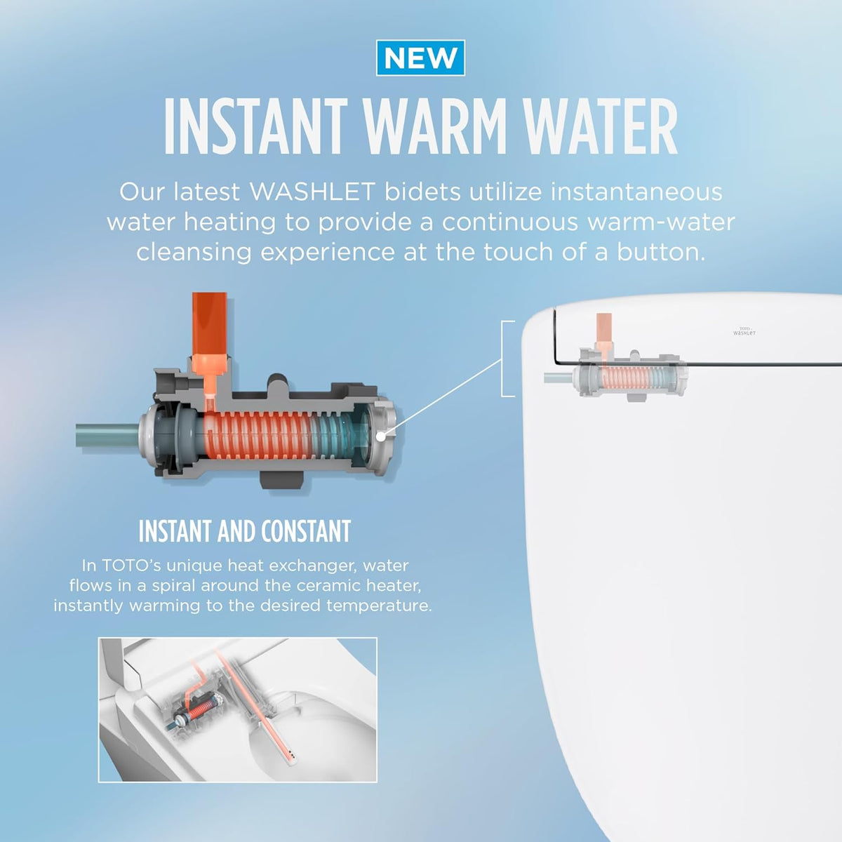 TOTO WASHLET S5 Bidet Seat