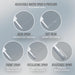 TOTO Washlet S7 cleaning wand spray and pressure