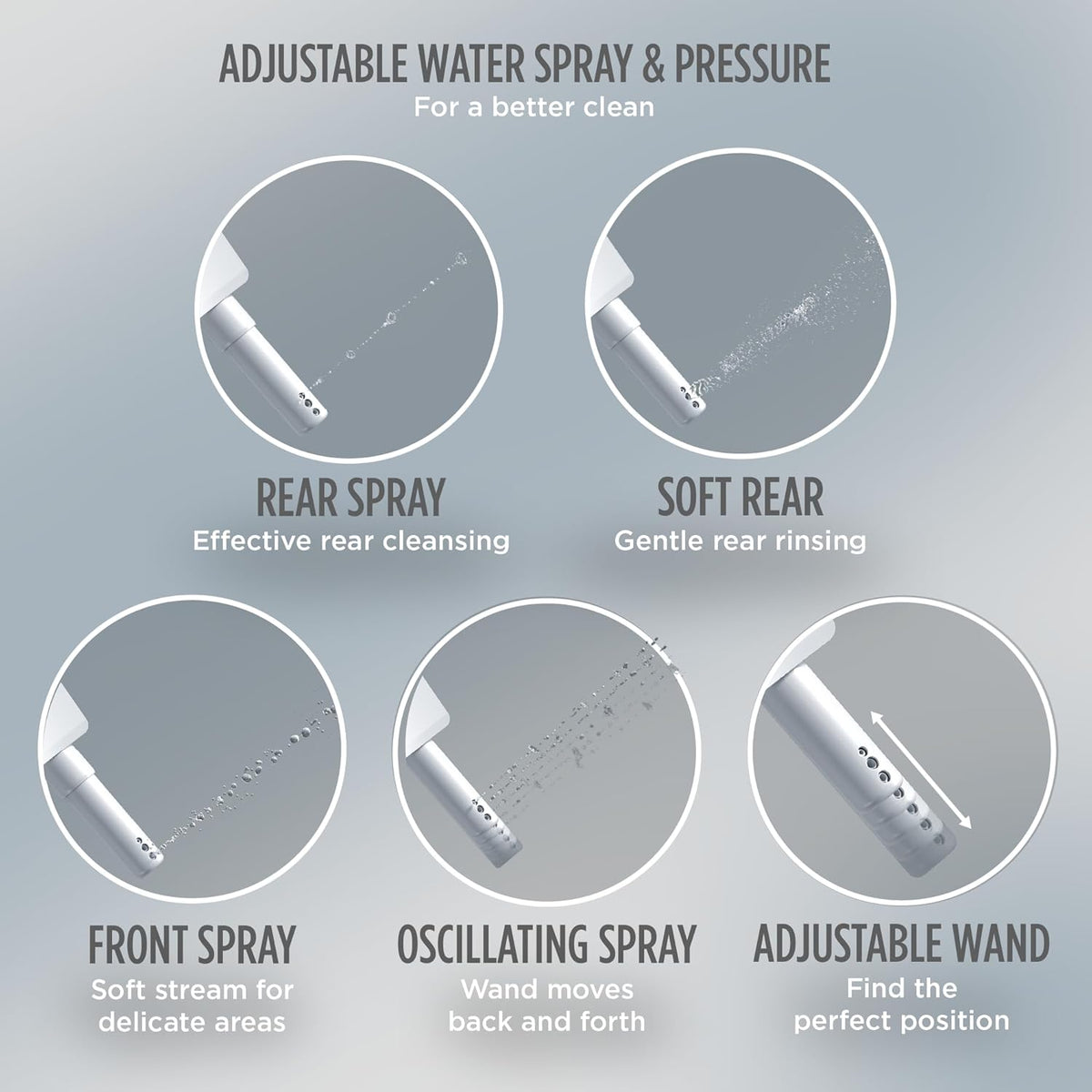 TOTO Washlet S7A Bidet Seat