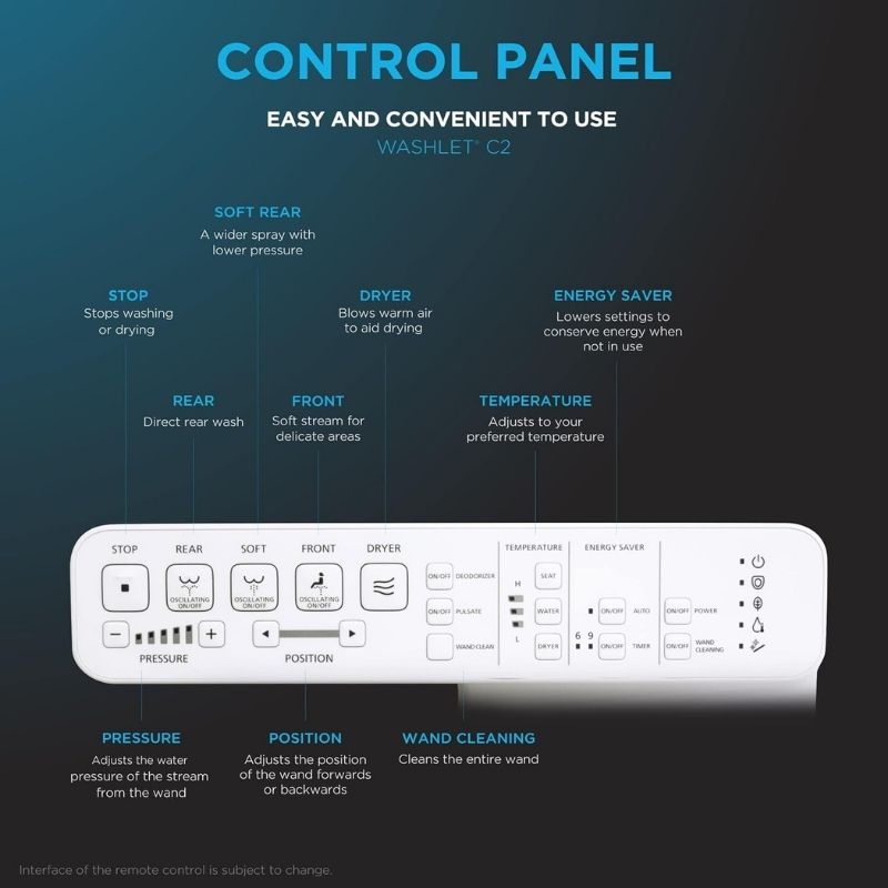 TOTO WASHLET® C2 - Elongated - WASHLET+ - control panel