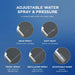 TOTO WASHLET S1 Bidet Seat - adjustable water spray and pressure