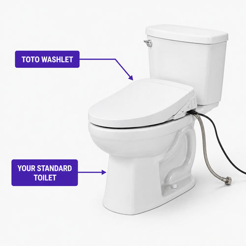 TOTO Washlet